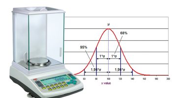 Incertidumbre--scaled